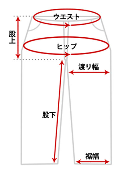 オーバーオールをサカゼンecで注文してみた 通販サイトで失敗しない 大きいサイズ の選び方 Posibig ポジビッグ