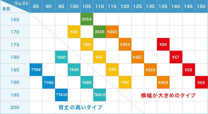 お腹ぽっちゃり 筋肉質のスーツ選び 大きいサイズの就活 フレッシャーズスーツを選ぶポイント Posibig ポジビッグ